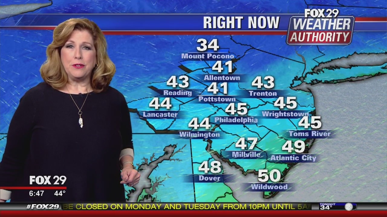 Weather Authority: 7-Day Forecast