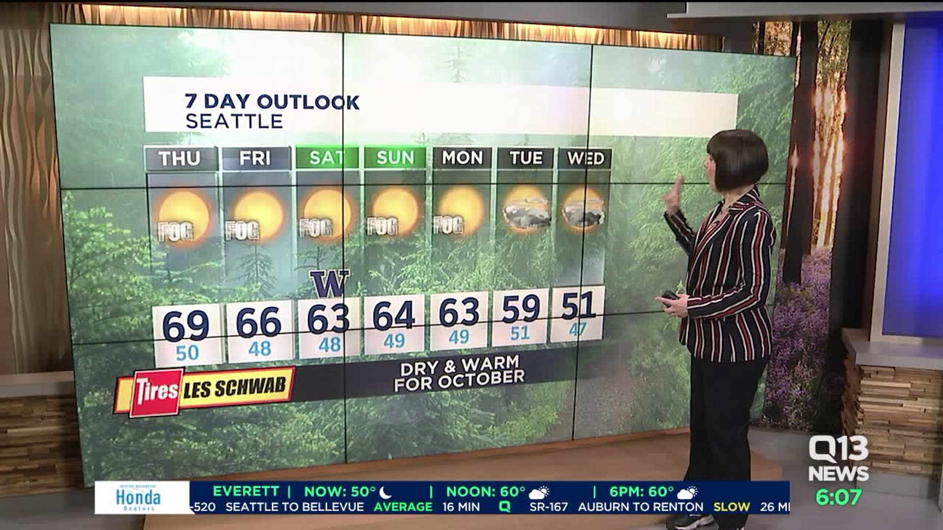Q13 News forecast for Thursday