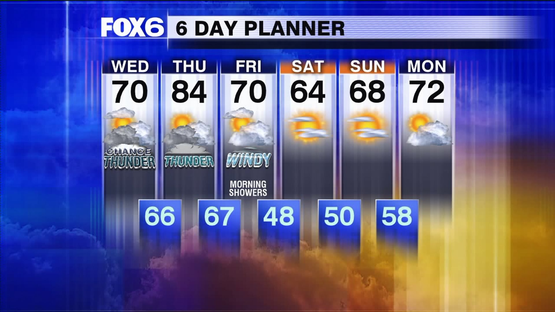 Weather webcast with Rob Haswell