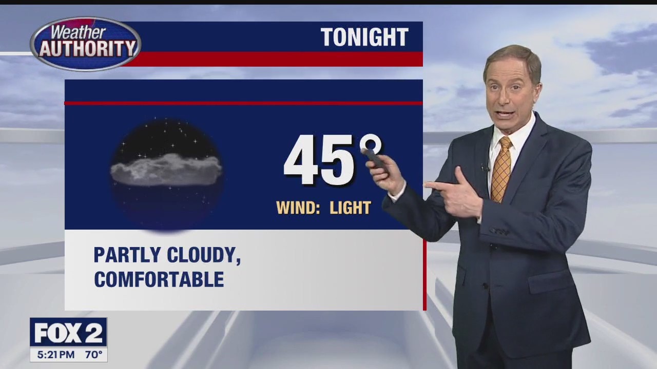 Cool temps move in by end of week, rain for Thursday