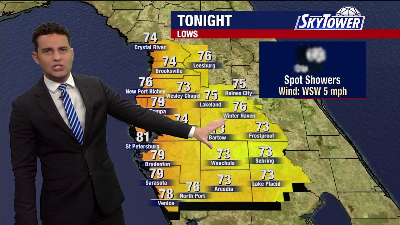 Tampa weather | Sunday evening forecast
