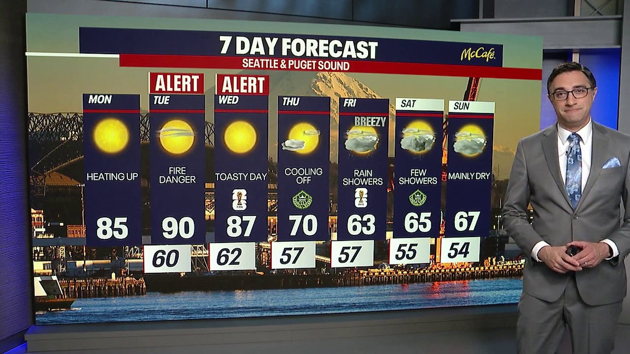 Seattle weather: Tuesday will be the warmest of the week