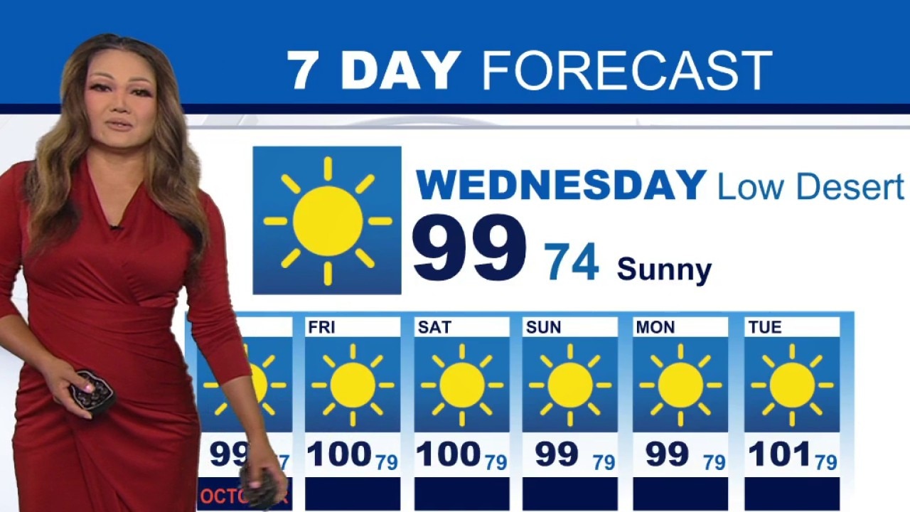 Weather Forecast for Wednesday, Sept. 30
