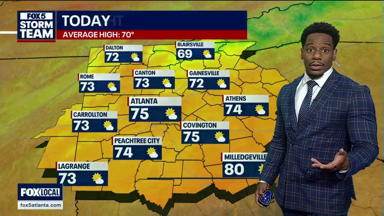Wednesday afternoon weather forecast 