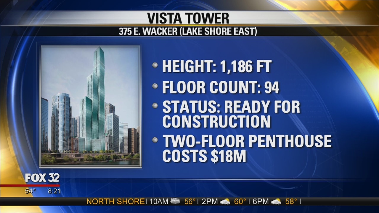 Details behind Chicago's ever-changing skyline