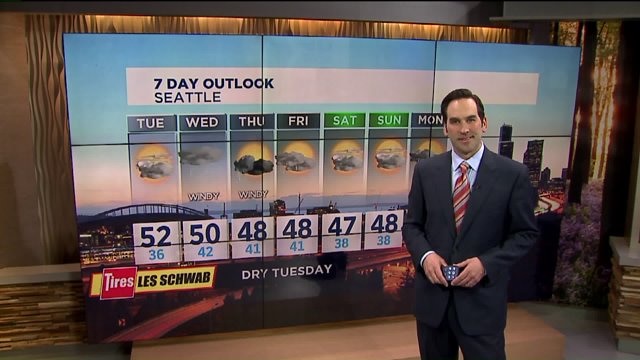 Q13 FOX First Forecast