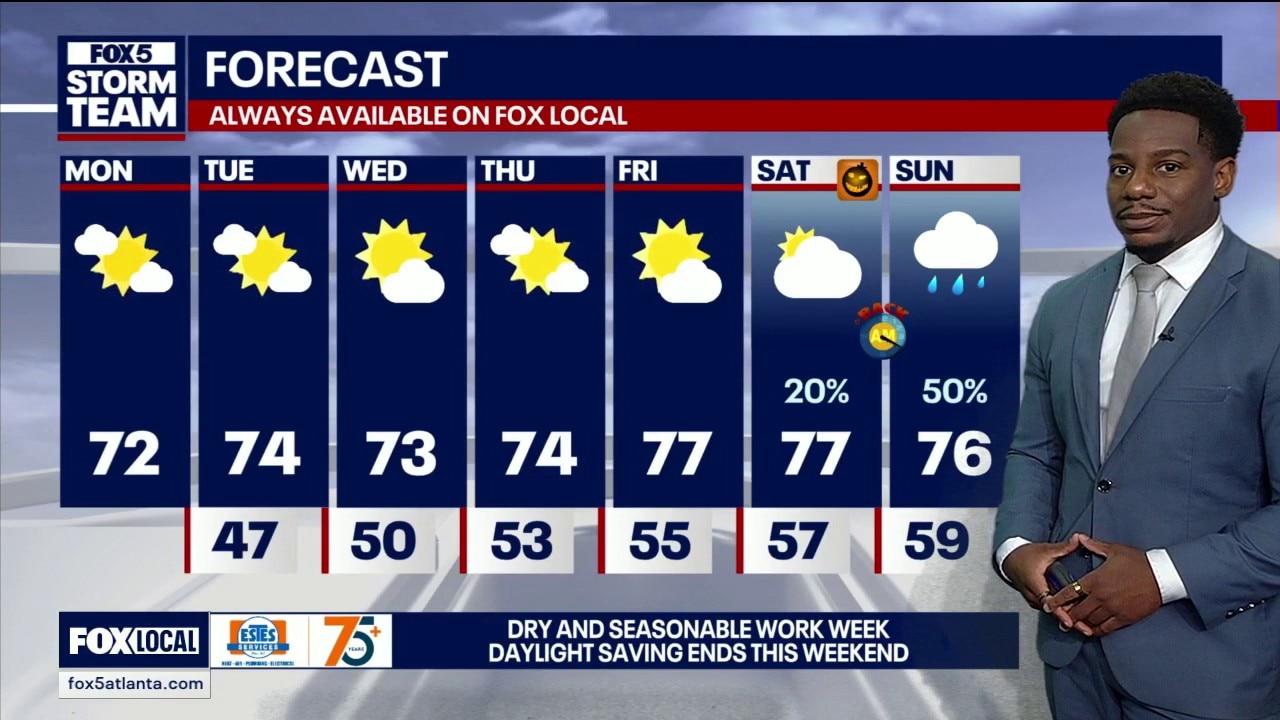Monday midday weather forecast