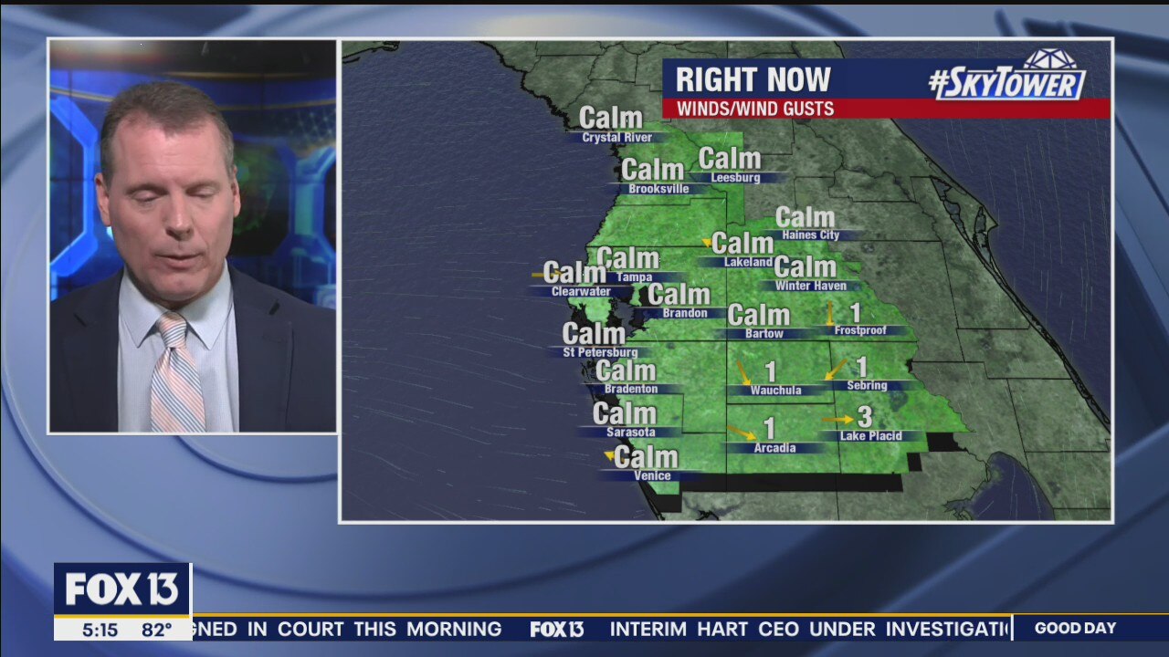 Tuesday afternoon forecast