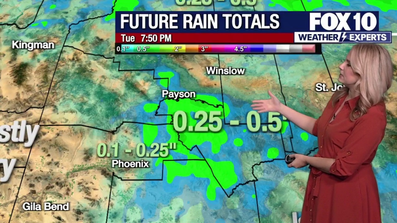 Arizona weather forecast: Cool air and winds arrive