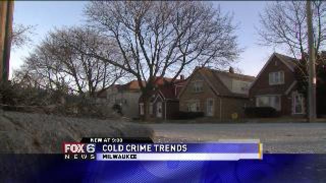 Cold crime trends