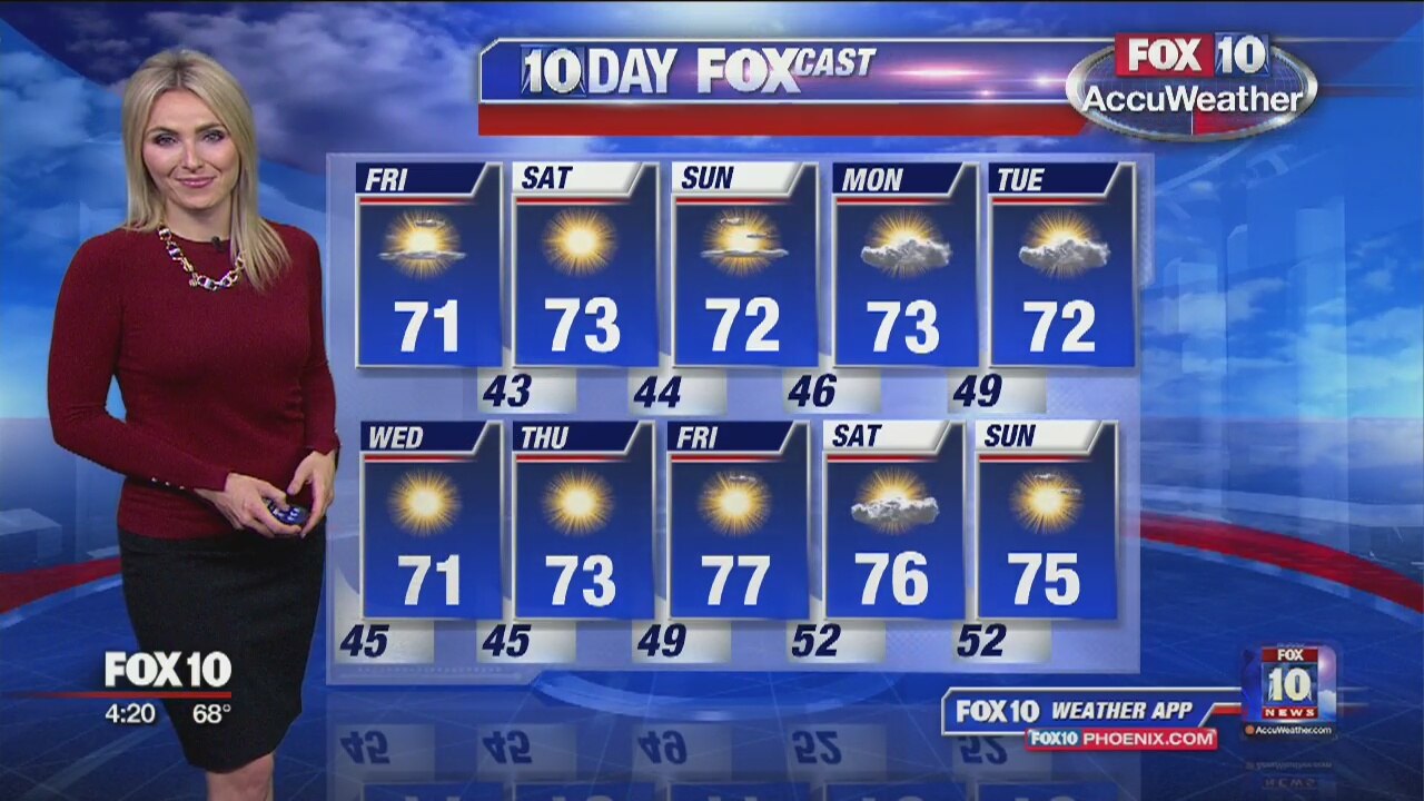 4PM Weather - 1/24/19