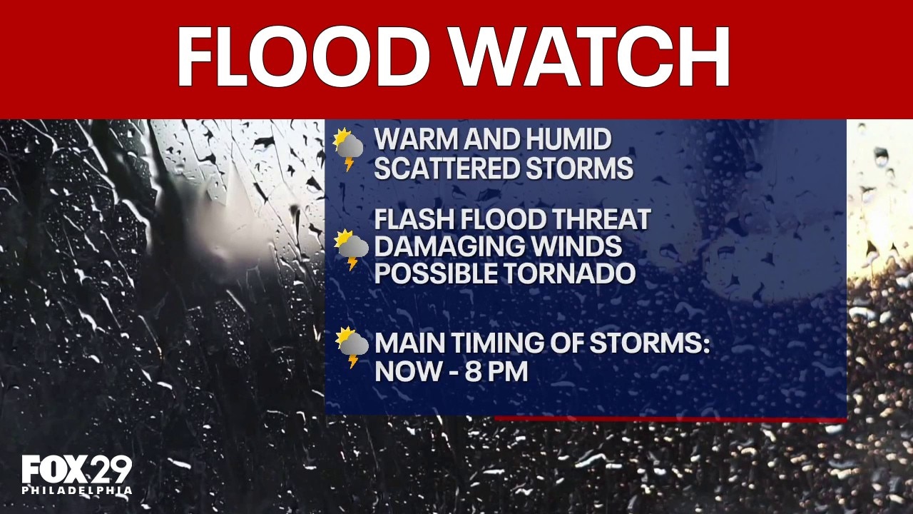 Philadelphia weather: Severe Weather tonight