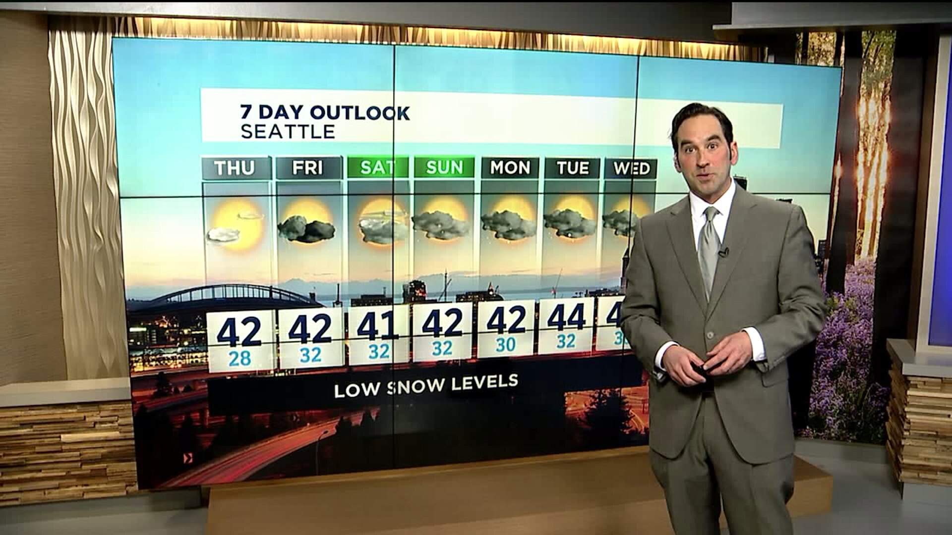 Q13 News evening weather forecast