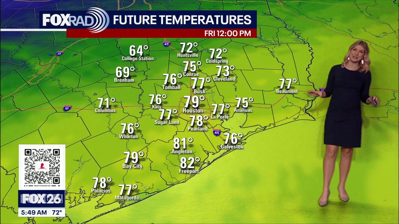 Houston weather: Fall cold front moves through on Friday