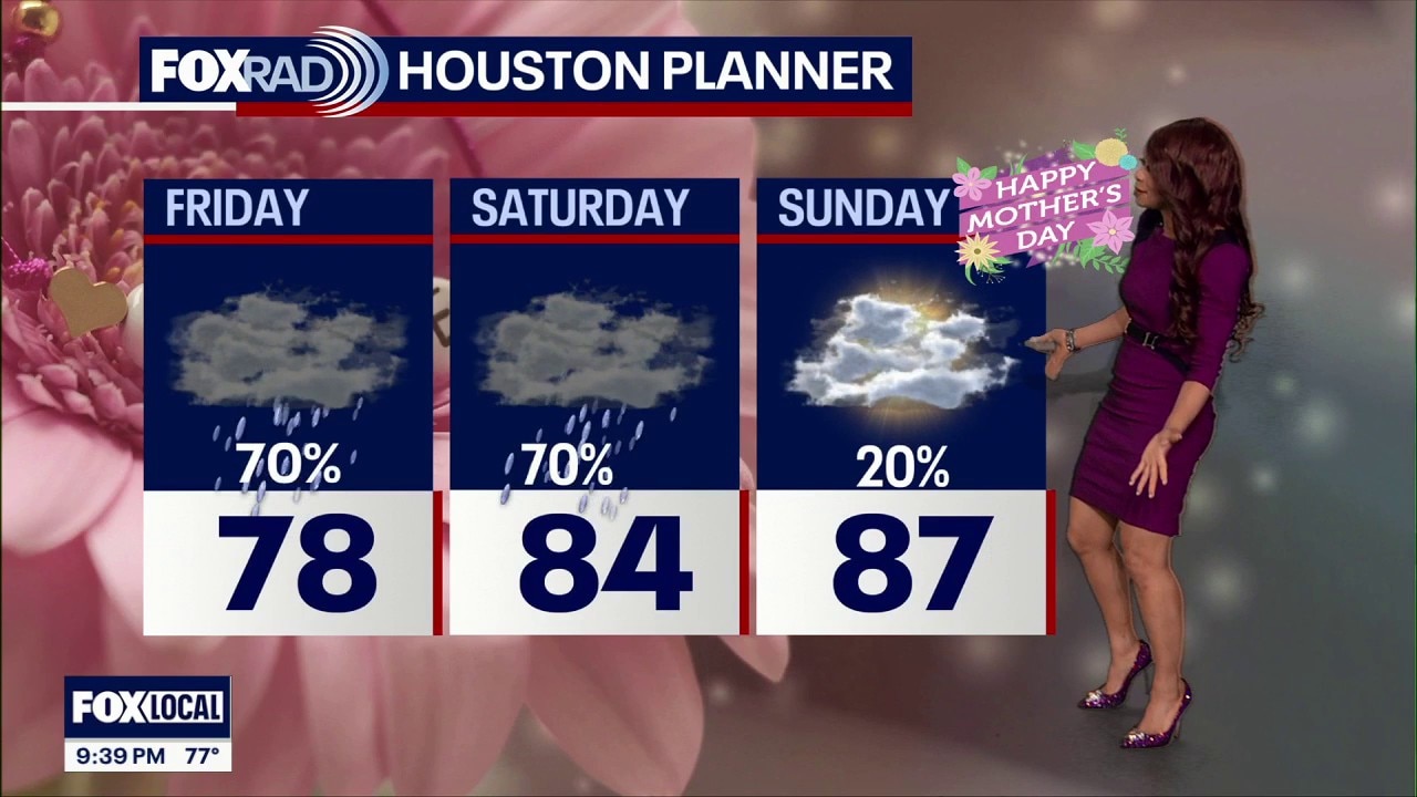 Houston weather: Heavy rain, low flooding chances before Mother's Day