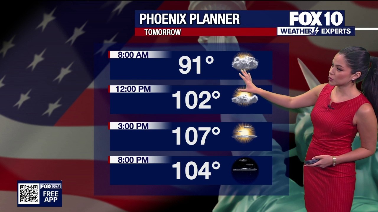Arizona weather forecast: Warm Independence Day weekend in Phoenix