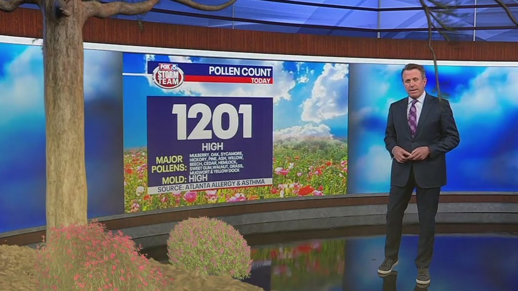 Tuesday afternoon forecast