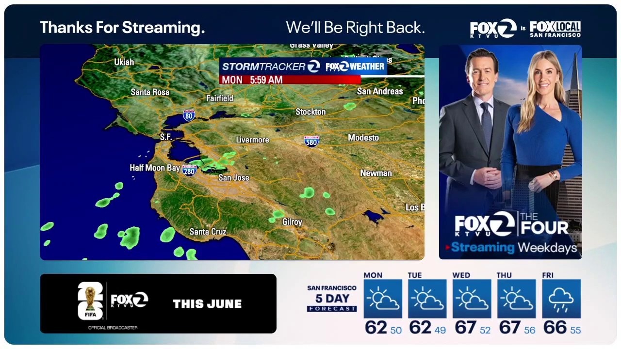 Live News: Fox 2 San Francisco at 7am