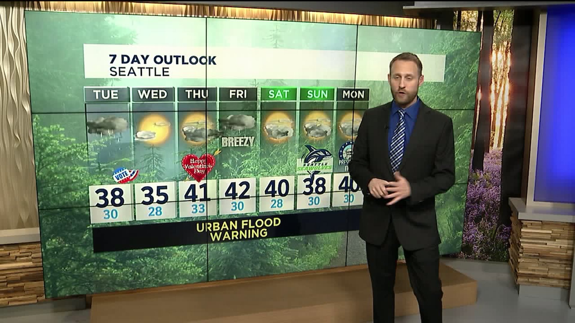 Q13 Tuesday morning forecast
