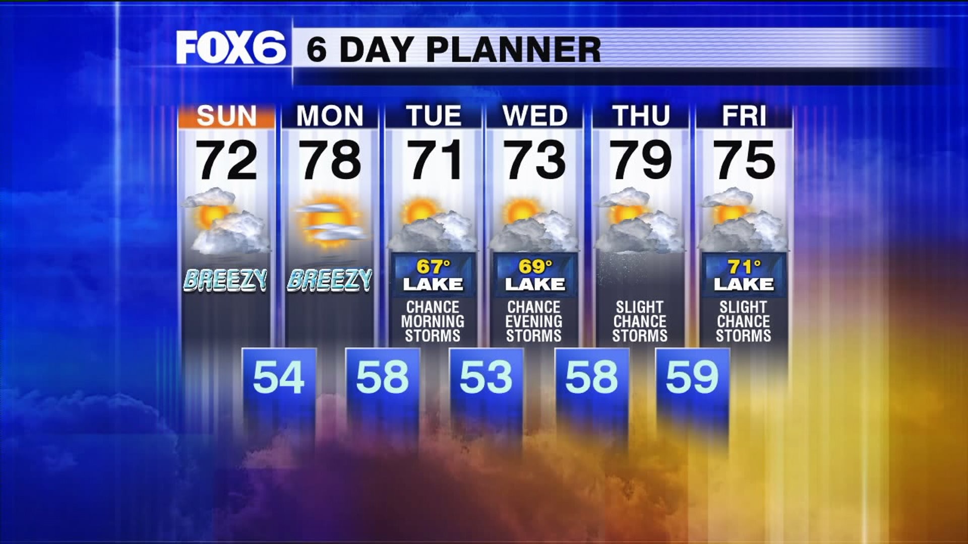Weather Webcast with Rachael Kaye