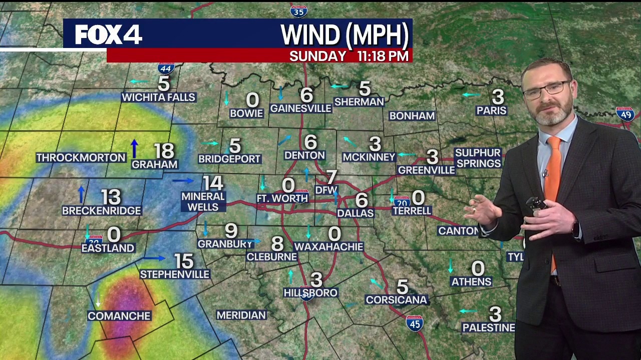Dallas weather: July 5 overnight forecast