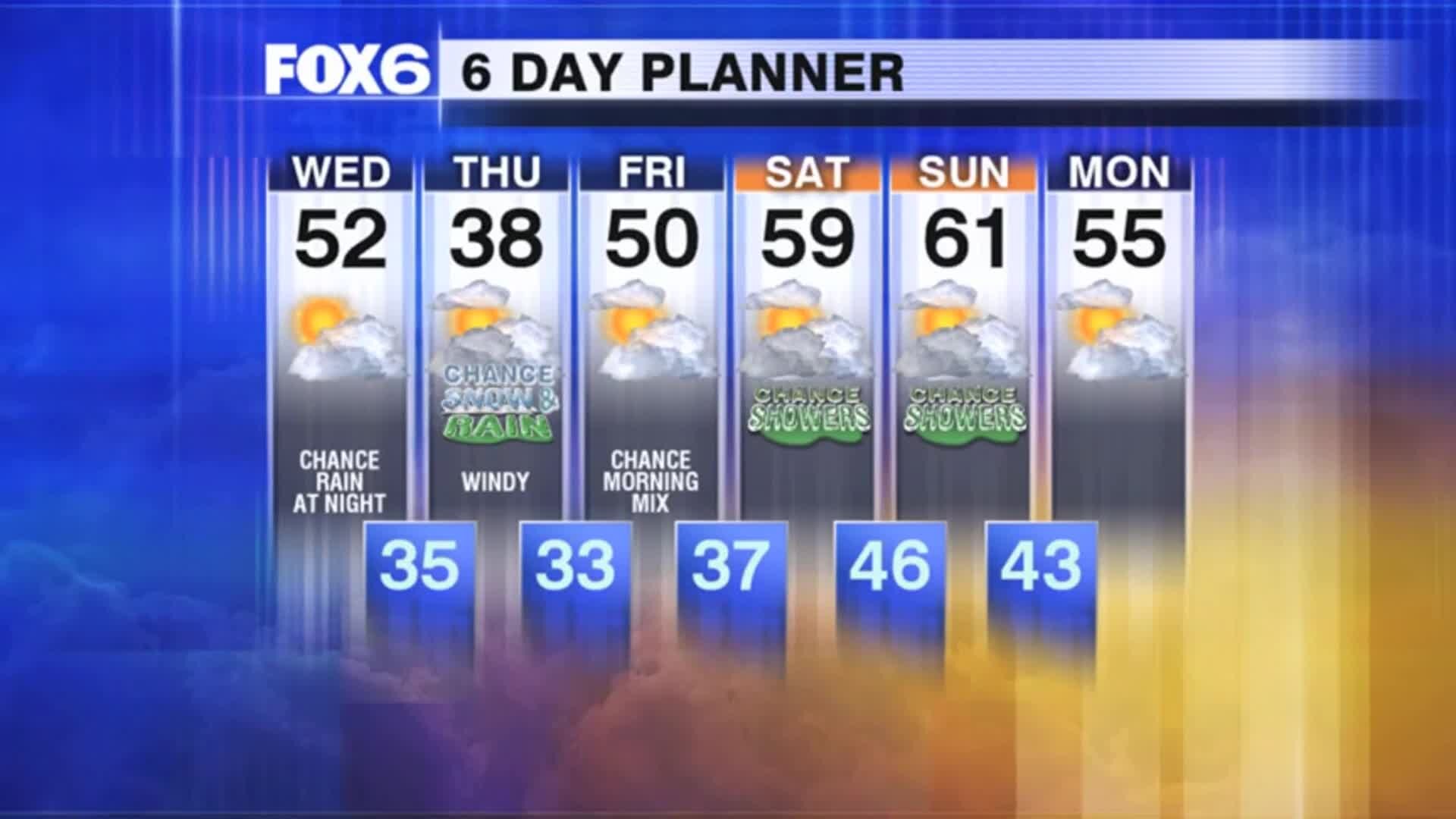 Weather Webcast with Tom Wachs