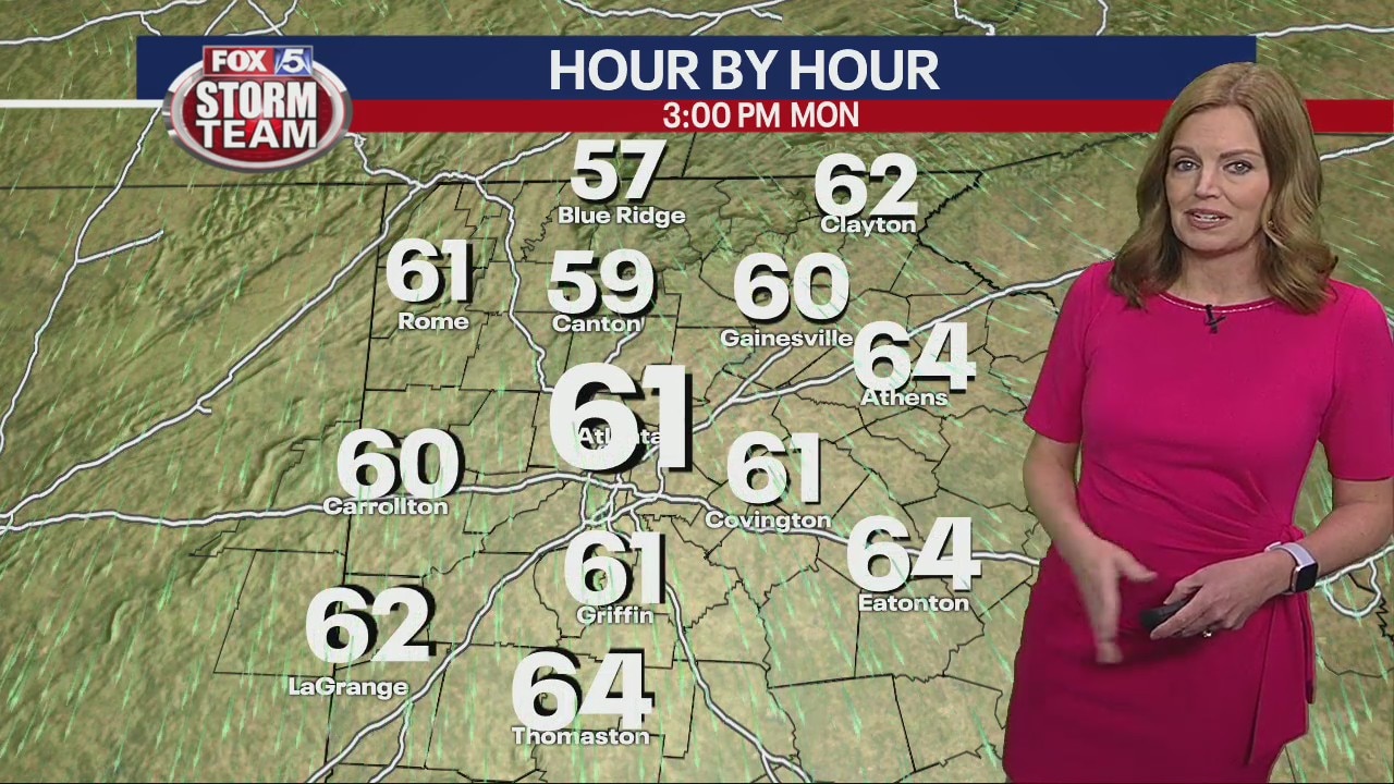 Monday morning forecast