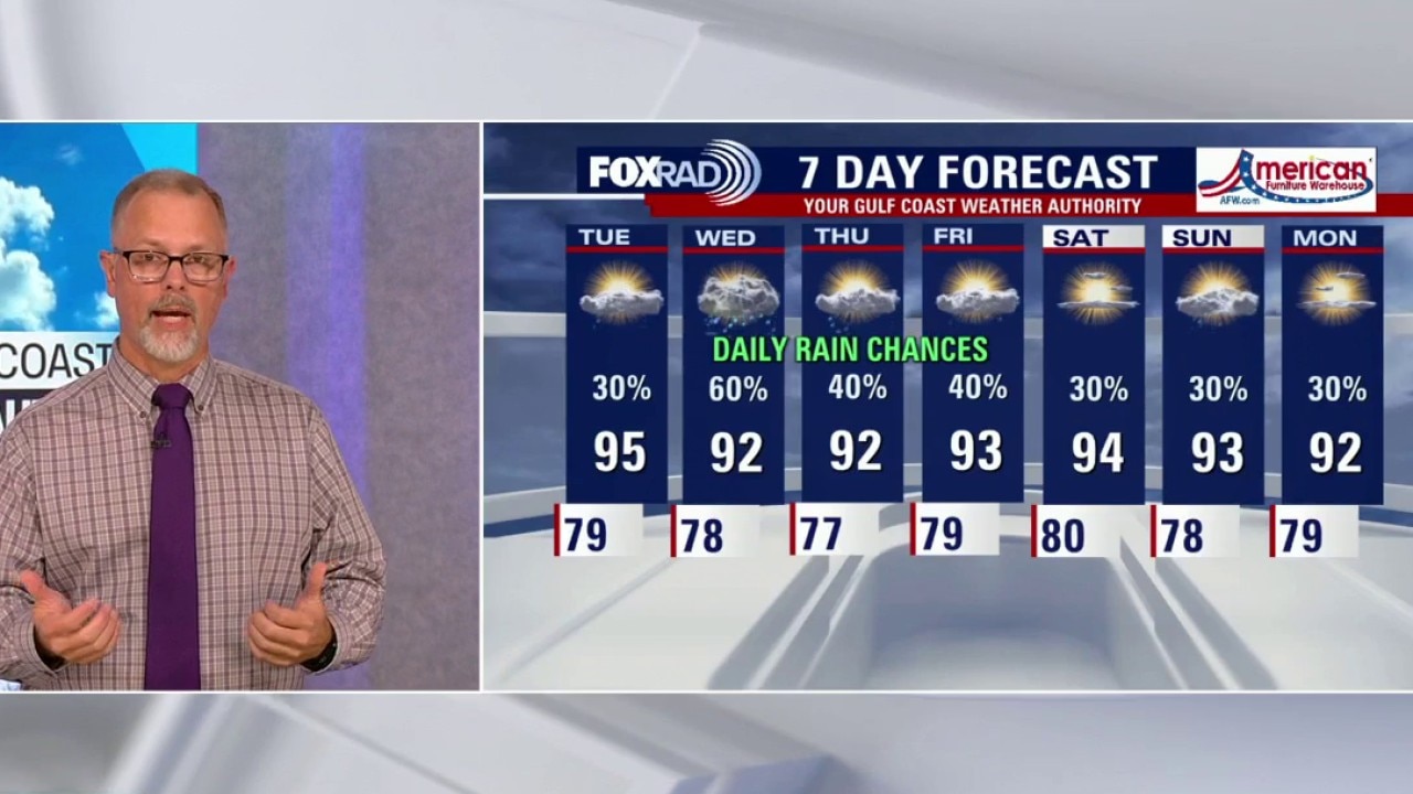 Houston weather: Steamy day ahead for Tuesday