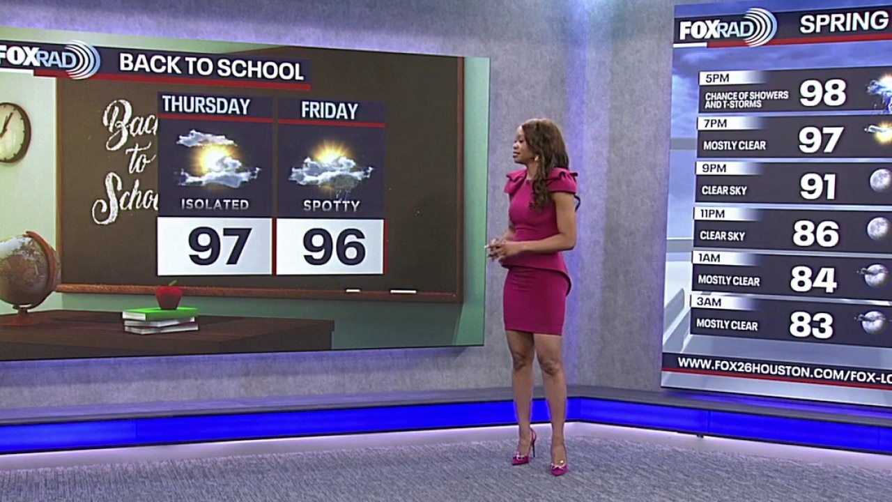 Houston weather: Rain chances remain slim