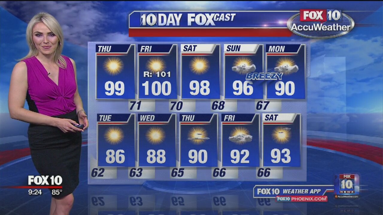 9PM Weather - 4/24/19