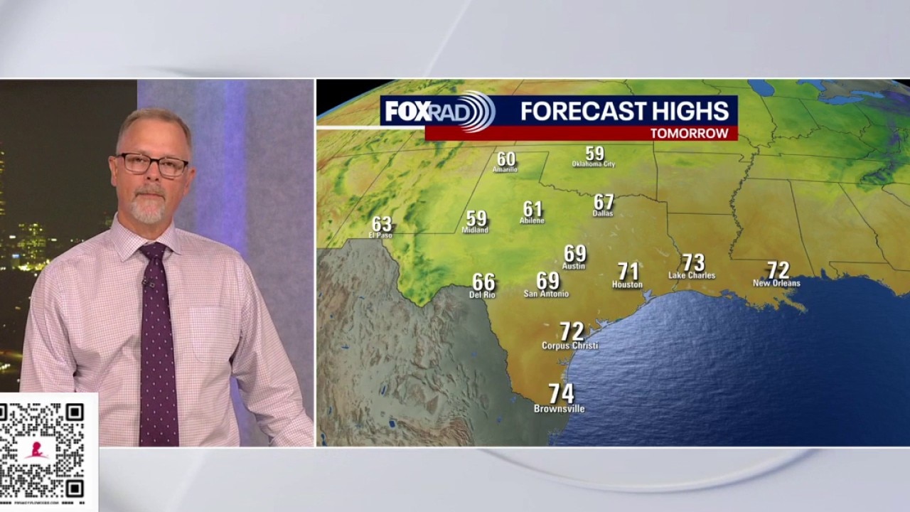 Houston weather: Cold front arrives, great weekend ahead