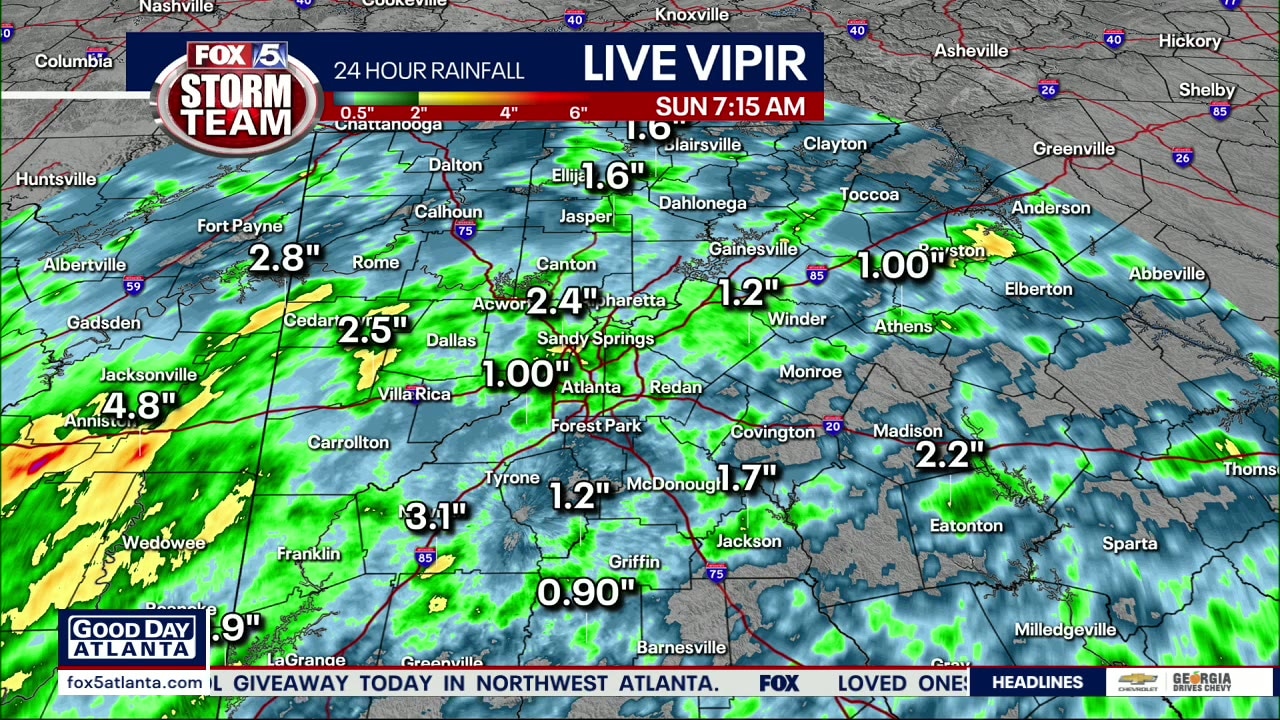 Sunday morning forecast