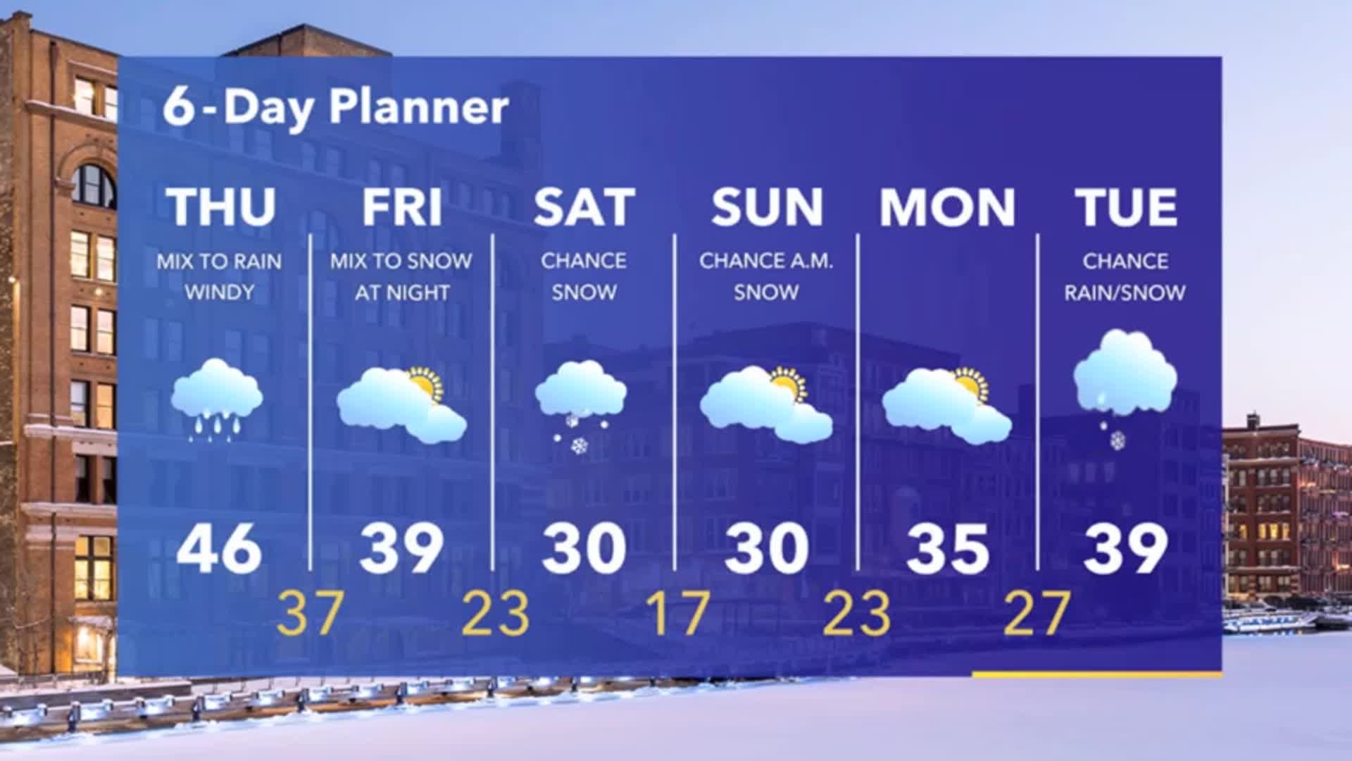 Weather Webcast with Tom Wachs