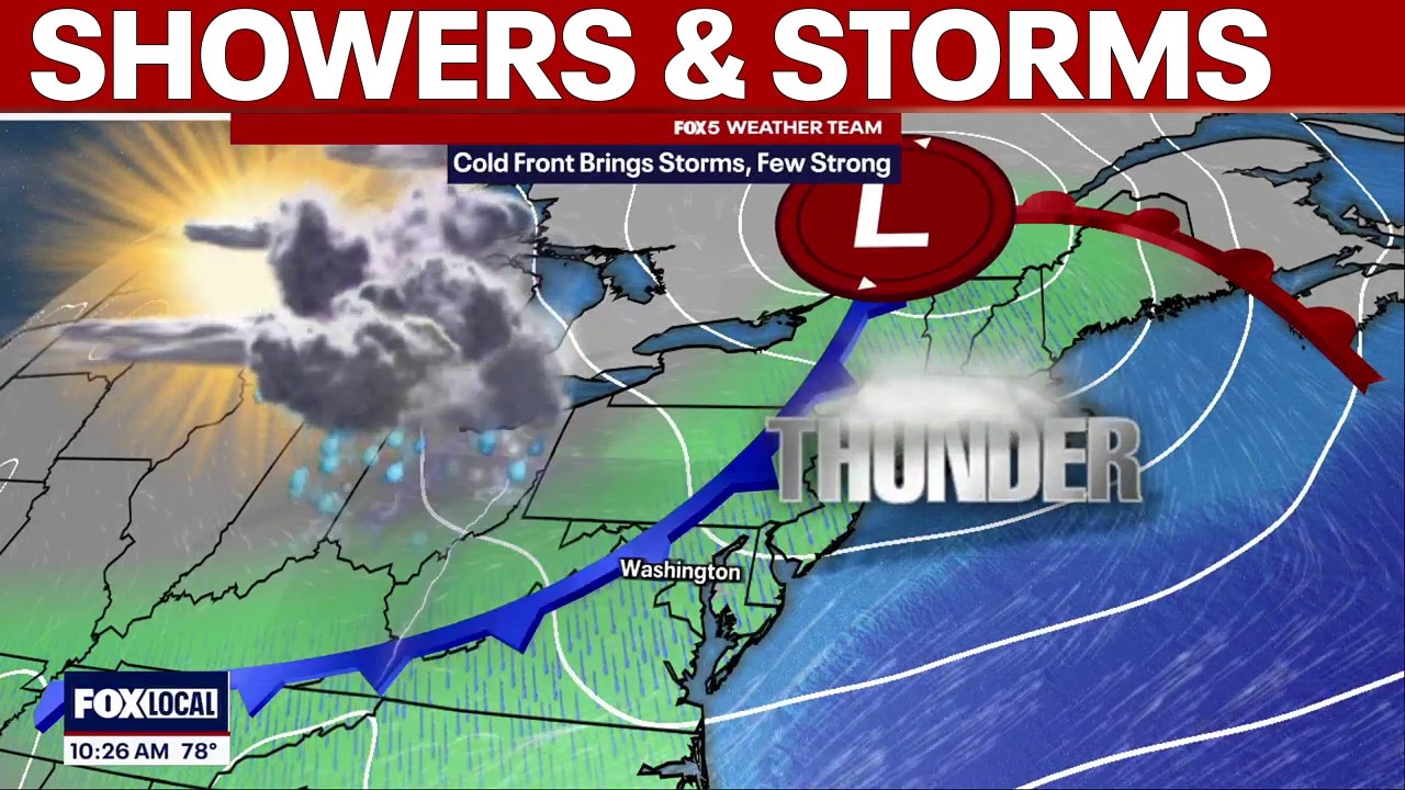 DC weather: Showers and thunderstorms possible Thursday