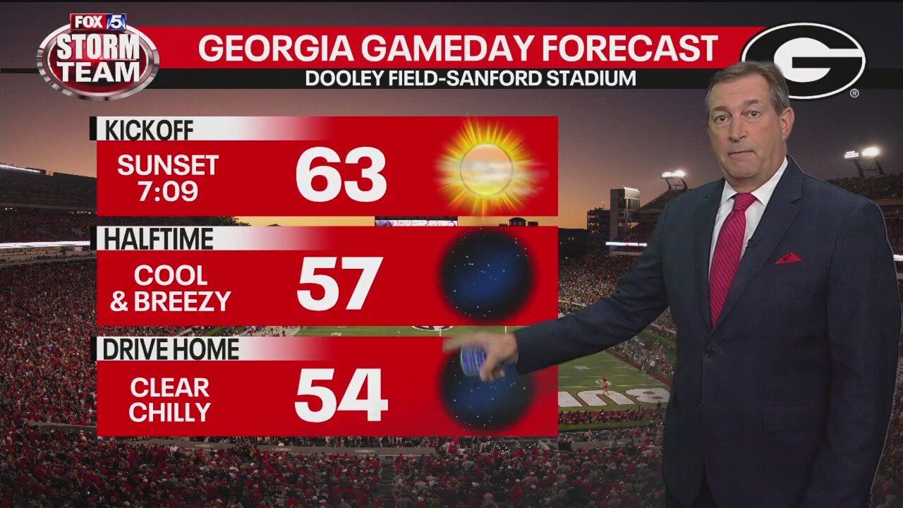 Friday night forecast