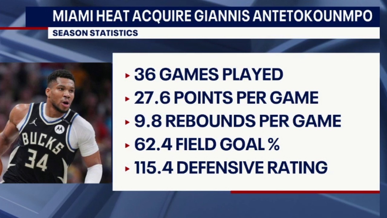 Giannis Antetokounmpo heads to the Miami Heat