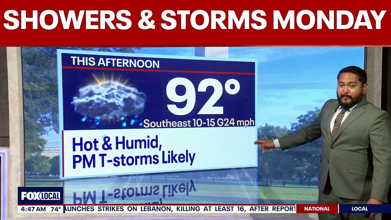 DC weather: Scattered showers and thunderstorms Monday