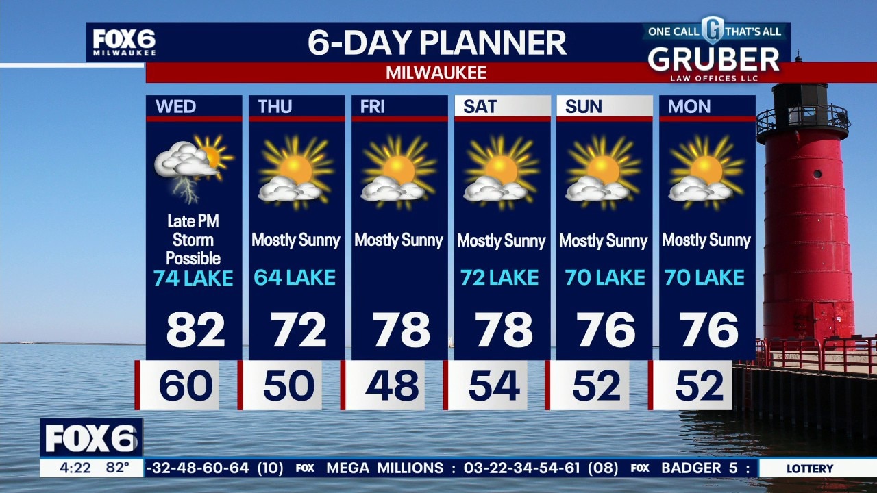 Weather Webcast with Stephanie Barichello