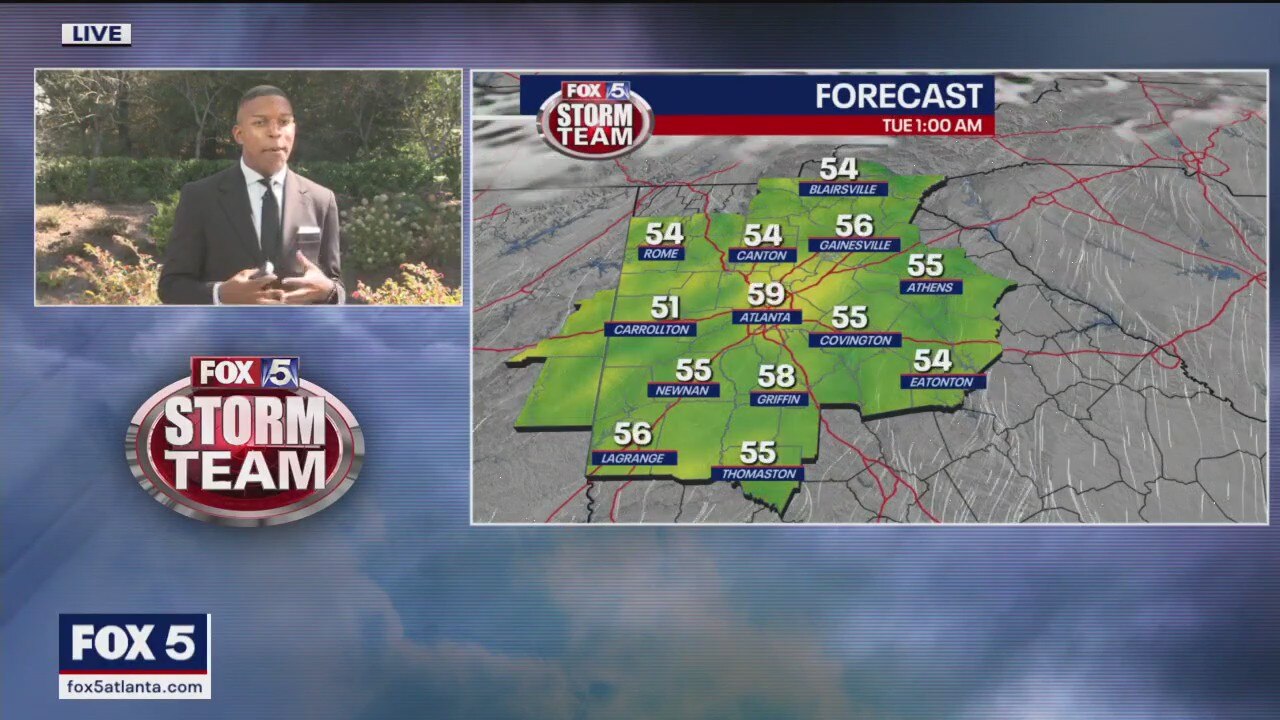 Monday midday forecast