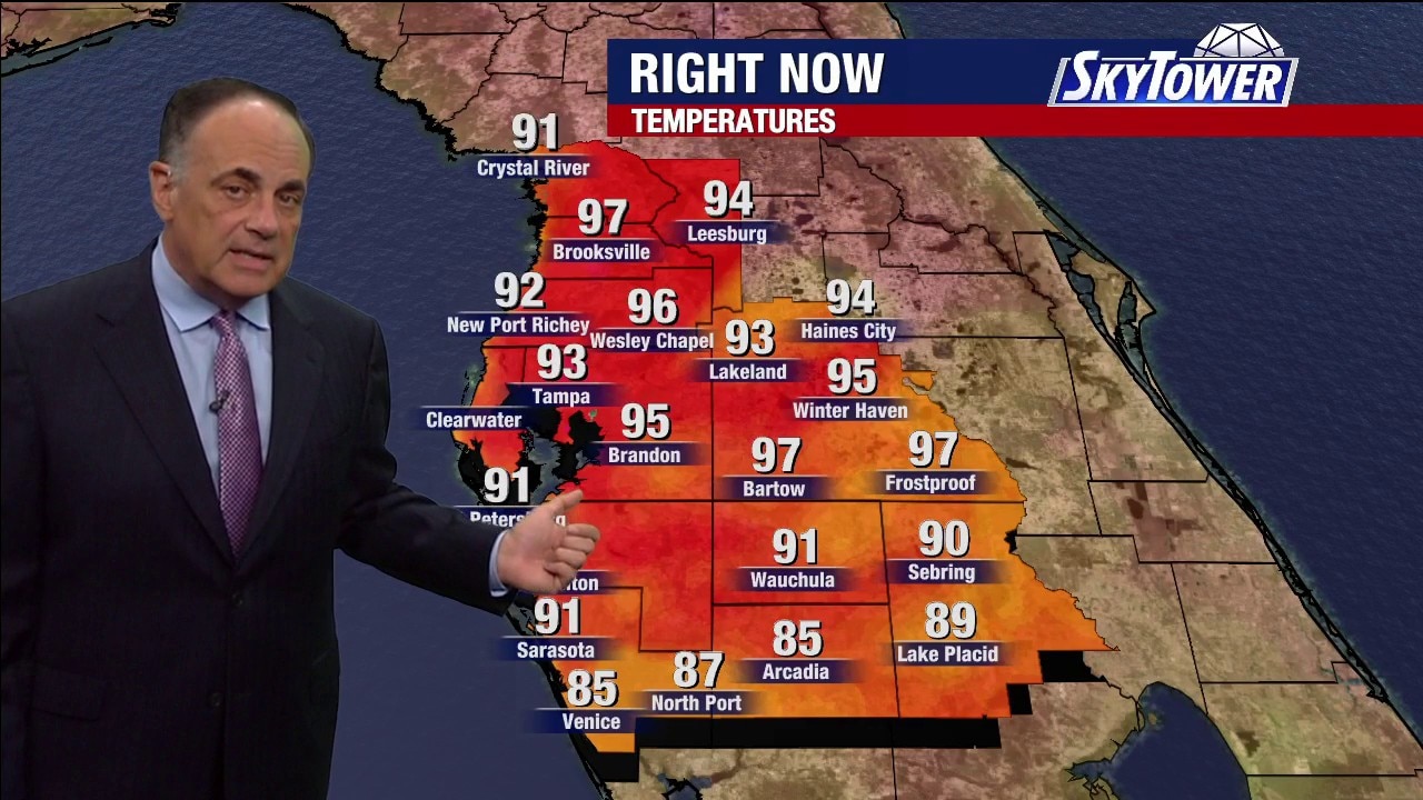 Tampa Weather | Friday evening forecast