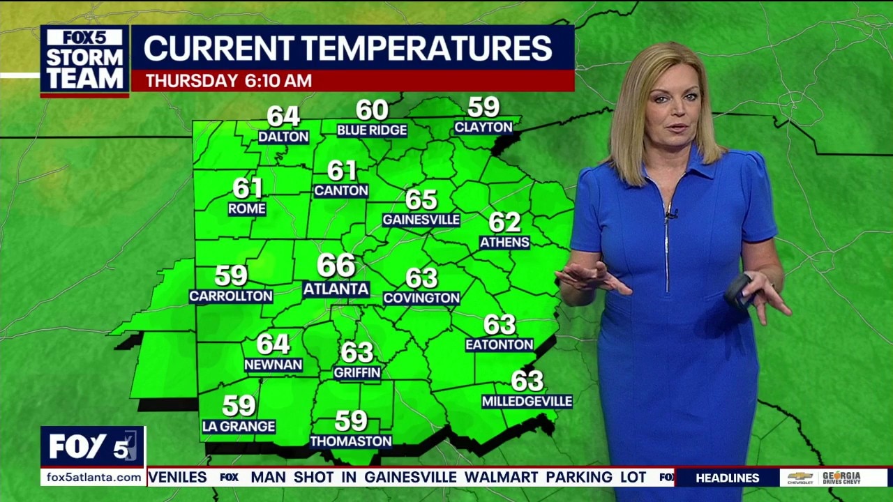 Thursday morning weather forecast