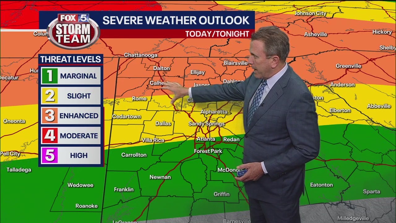 Wednesday afternoon forecast