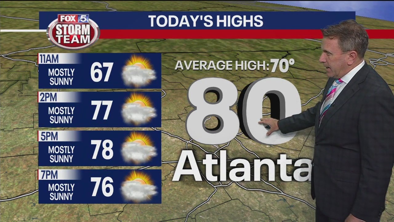 Sunday weather forecast