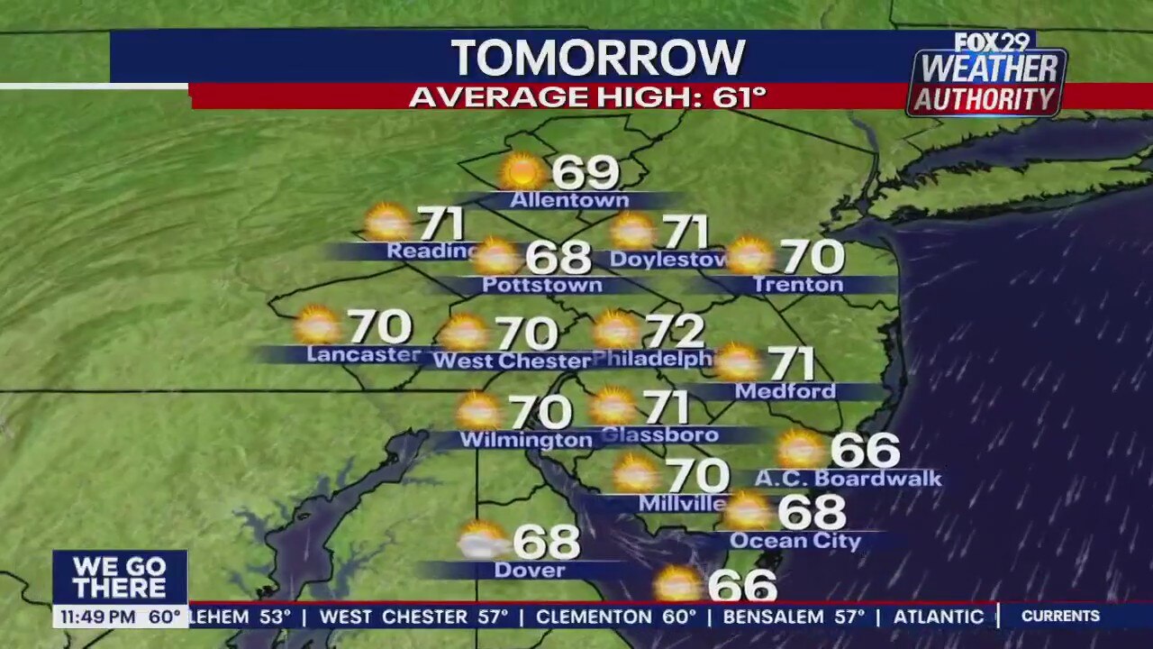 Weather Authority: Tuesday, 11 p.m. update