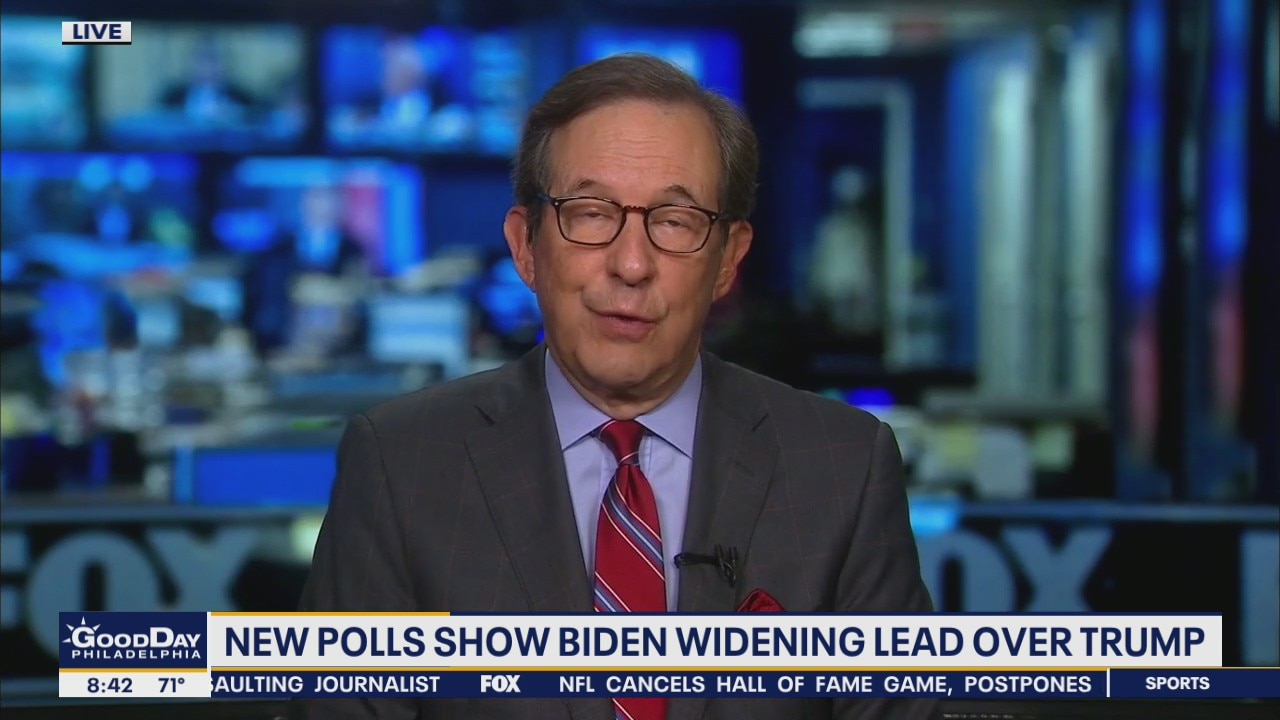 Chris Wallace discusses latest presidential polls in key states
