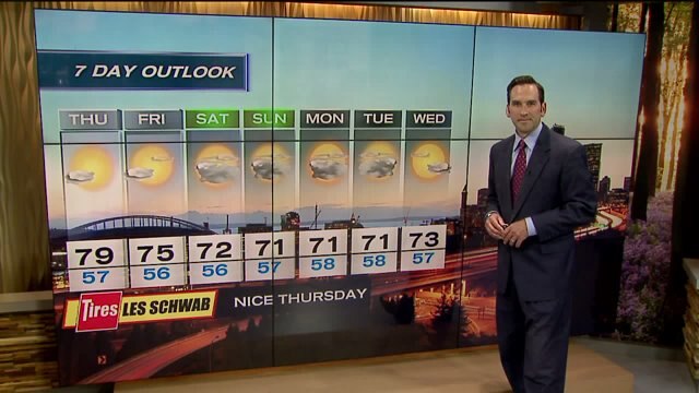 Q13 FOX First Forecast