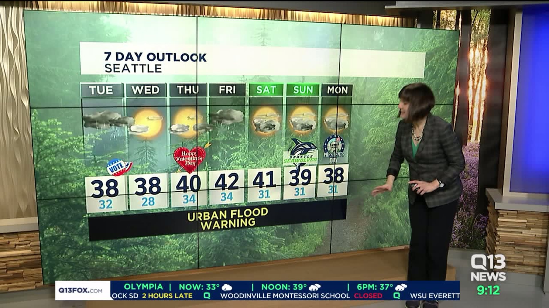 Q13 Morning weather forecast