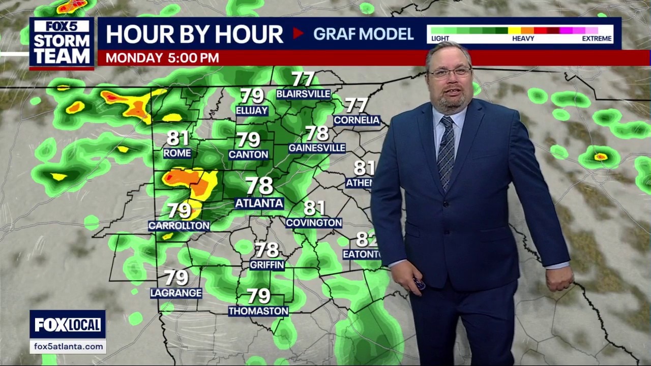 Saturday evening forecast