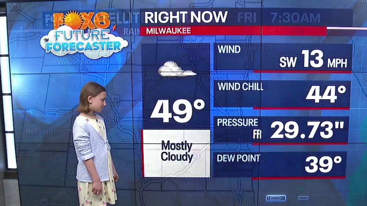 Mikki helps Rob with the weather