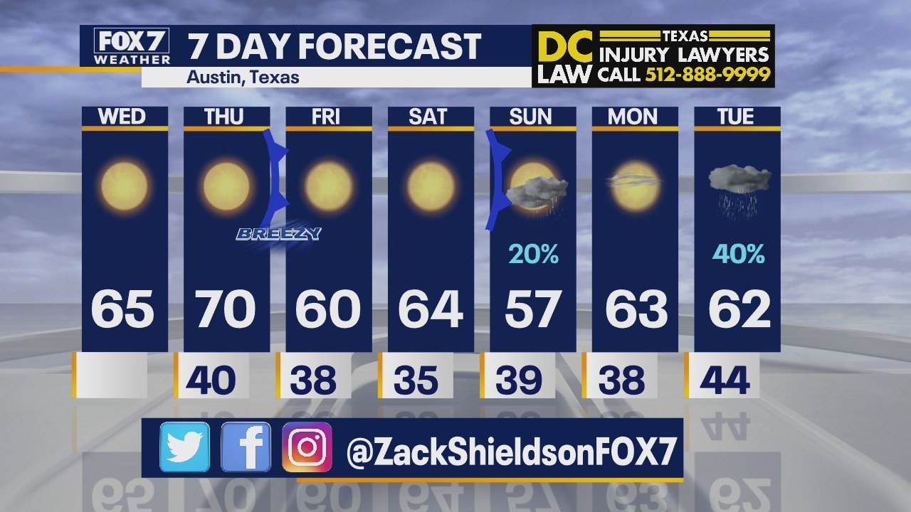 Morning weather forecast for January 13, 2021
